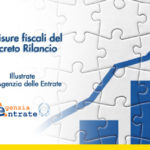 Le Entrate hanno fornito delle slide di sintesi con tutte le misure fiscali contenute nel dl 34/2020